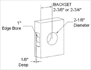 Tubular Backset Diagram
