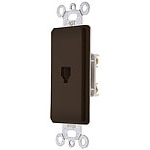 Cable & Phone Jack plates