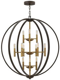 Euclid 12-Light Pendant.