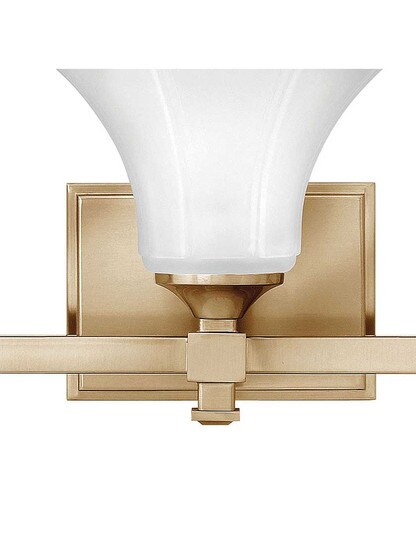 Alternate View of Abbie 1-Light Bath Sconce.