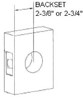 Tubular Backset Diagram