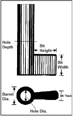 Dimensions of a Barrel Key