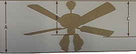 Fan Specifications