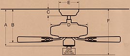 Fan Specifications