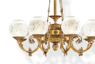 Victorian Chandeliers