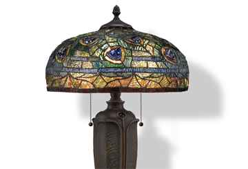 Victorian Table Lamps